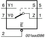 74LVC1G53; 74LVC2G53