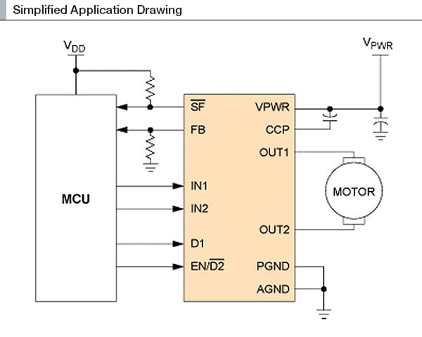 NXP<sup>&#174;</sup> MC34931 Internal Block Diagram