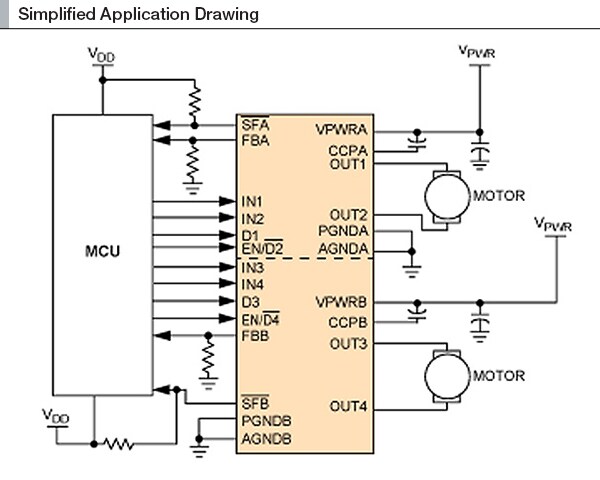 NXP<sup>&#174;</sup> MC34932 Internal Block Diagram