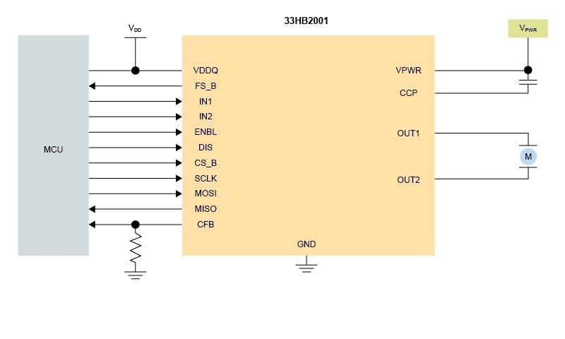 HB2001 SPI Programmable 10A H-Bridge Brushed DC Motor Driver - Block Diagram