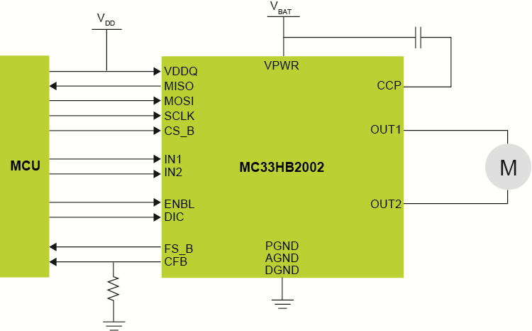 HB2002 Block Diagram