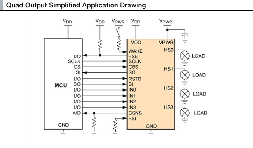Quad Output Simplified Application Drawing