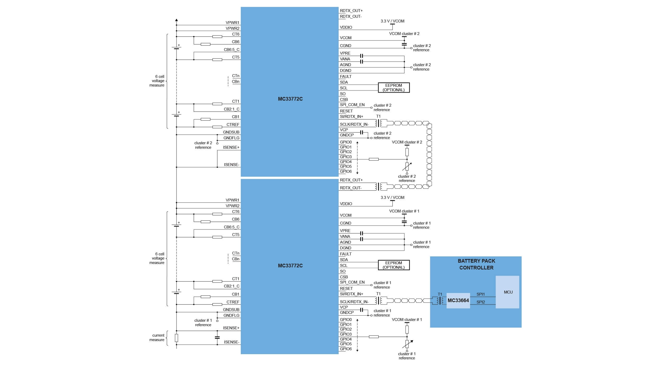 MC33772C Block Diagram