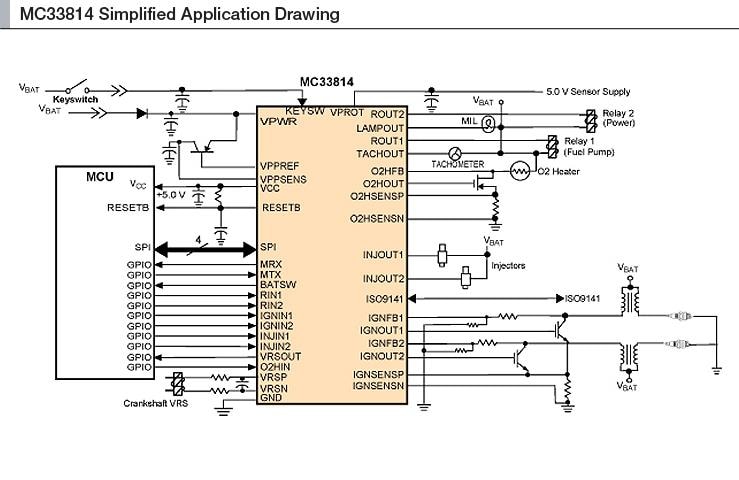 Two Cylinder Small Engine Control IC