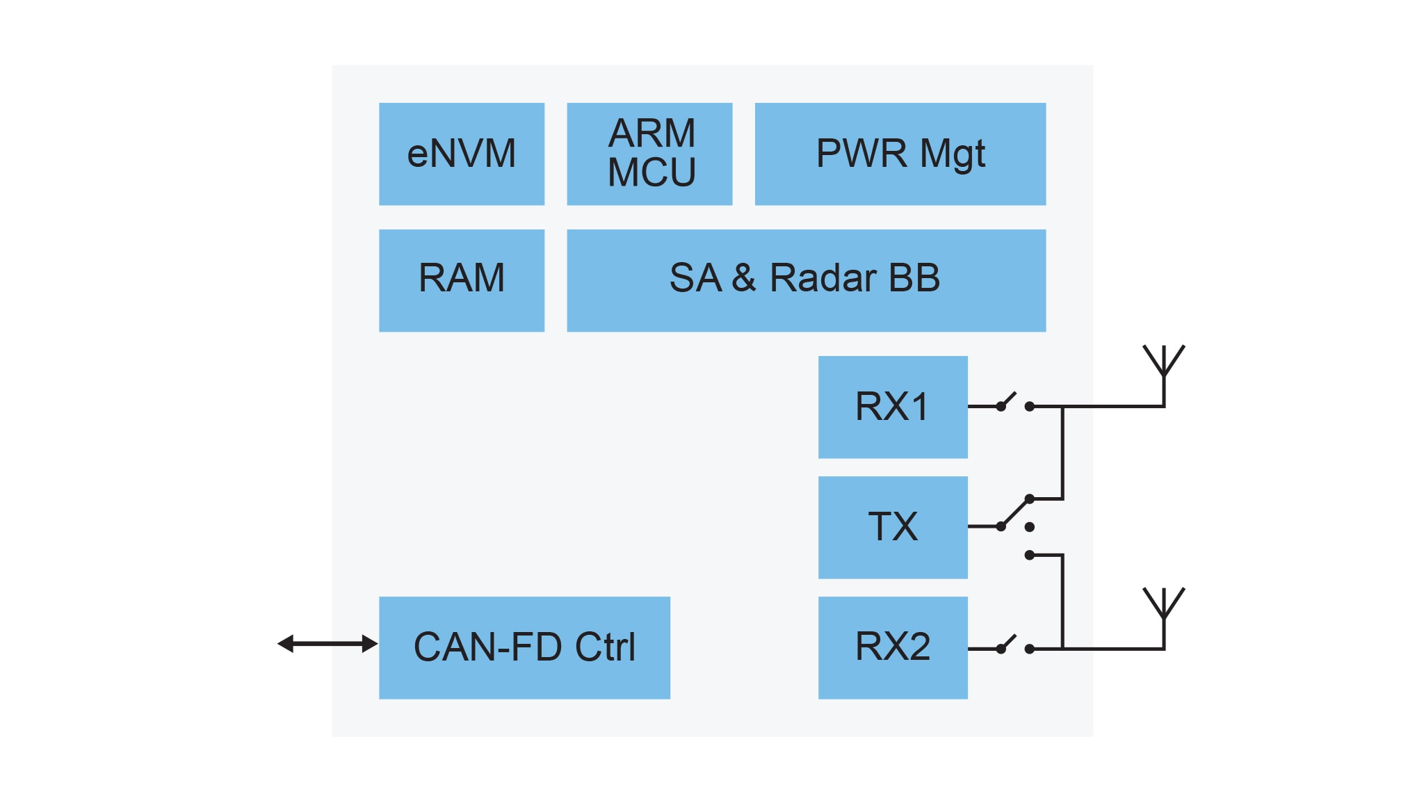 NCJ29D6-BD