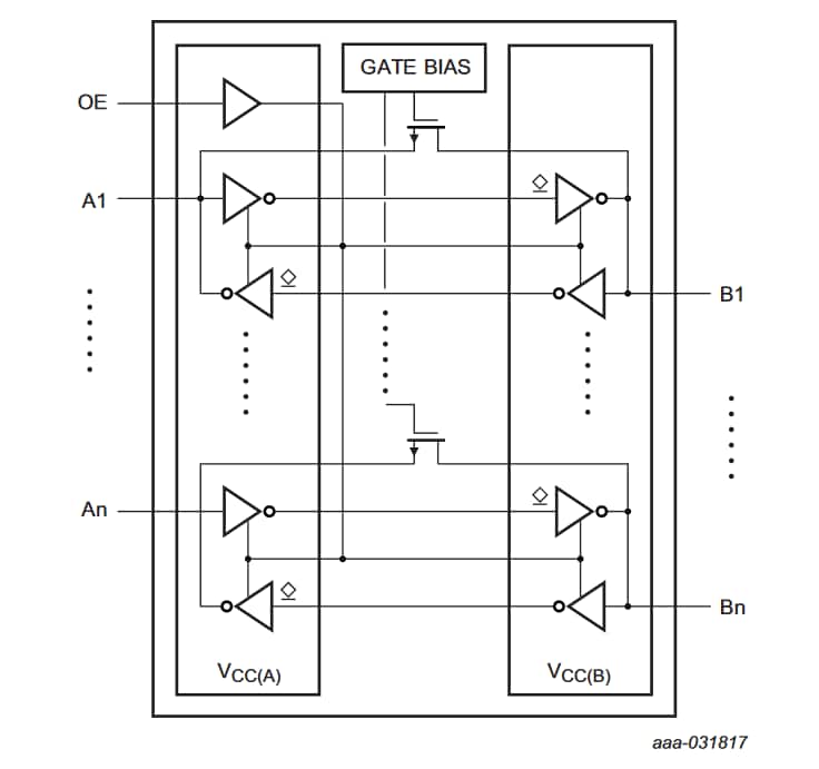 NTS0304 Block diagram