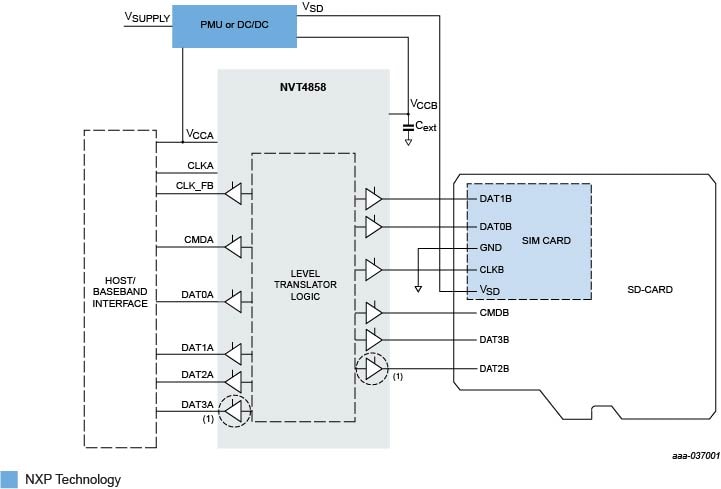 NVT4858 Block Diagram