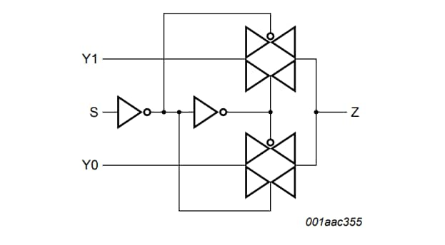 NX3L2267 Block Diagram 