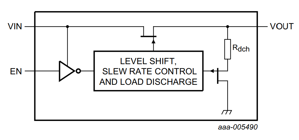 NX3P2902B Block Diagram