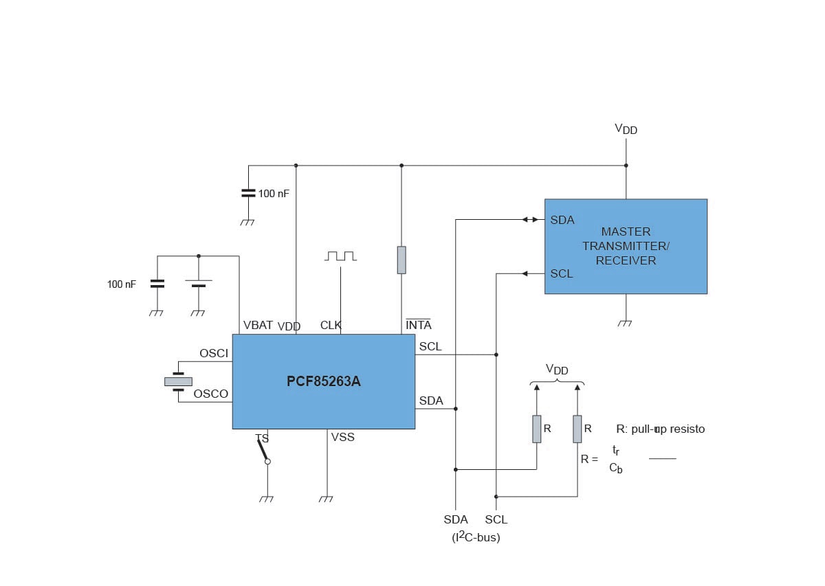 PCF85263A Block Diagram