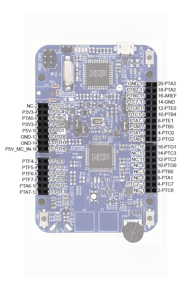 S08PT60-EVK PINOUT