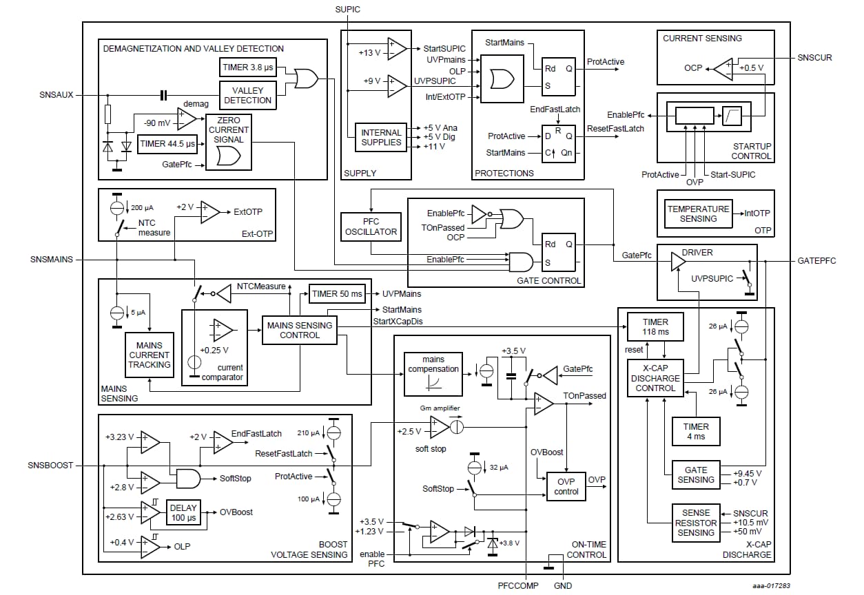 TEA19162 Block diagram