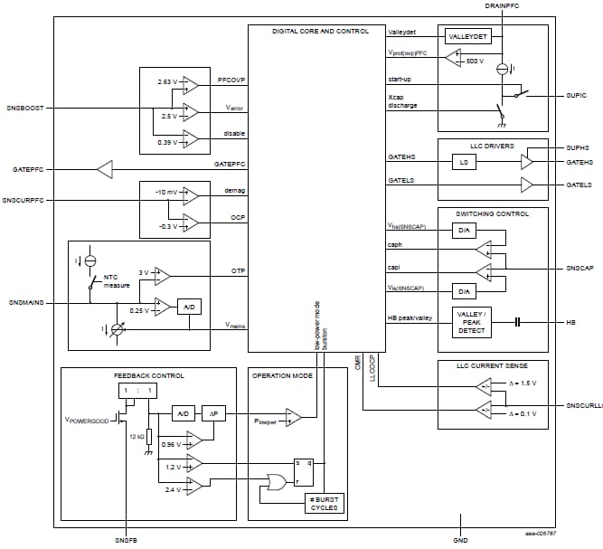 TEA2016AAT Block diagram