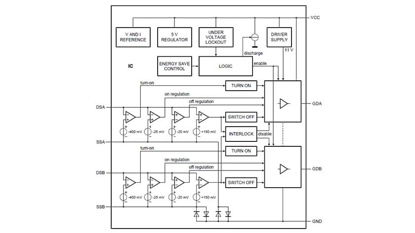 TEA2095 Block diagram