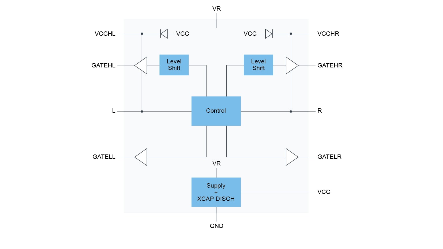 TEA2208T Block diagram