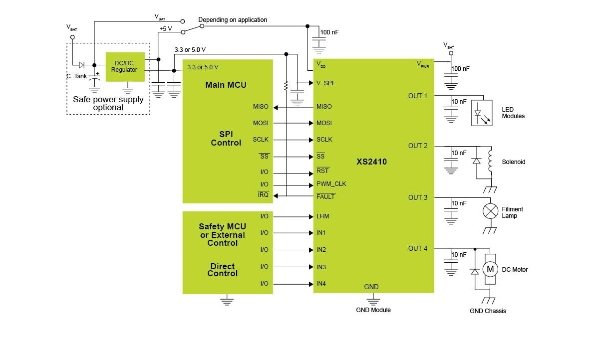 XS2410 Application Diagram