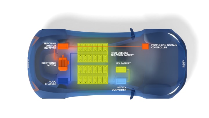 Virtualization and AUTOSAR® Classic Platform—A Possible Tandem?