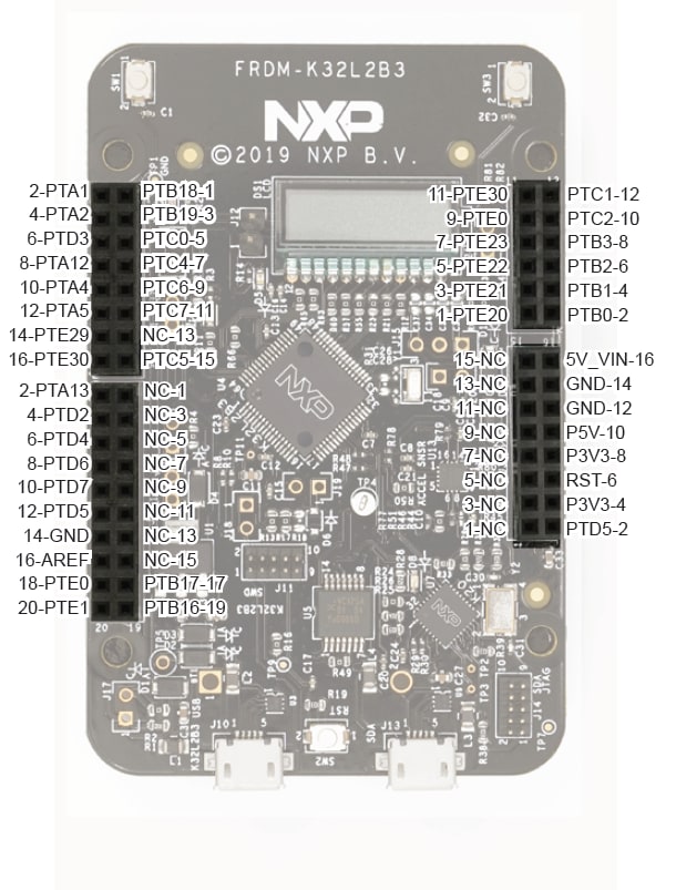 FRDM-K32L2B3 Pin-Outs
