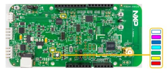 FRDM-KW36 Board