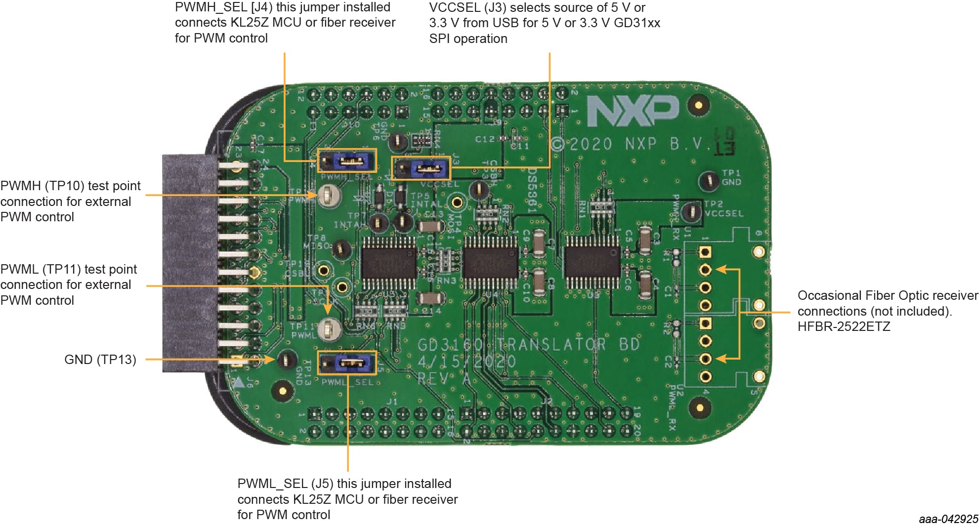 FRDMGD3160HB8EVM-aaa-042925
