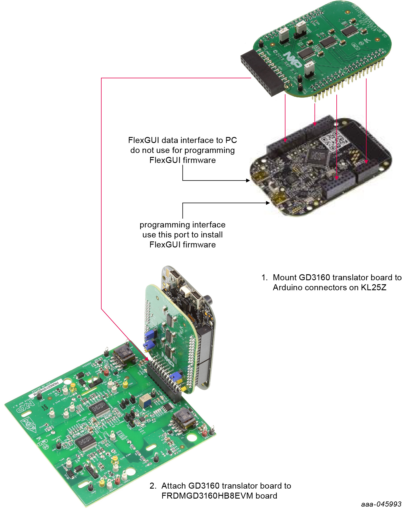 FRDMGD3160HB8EVM-aaa-045993