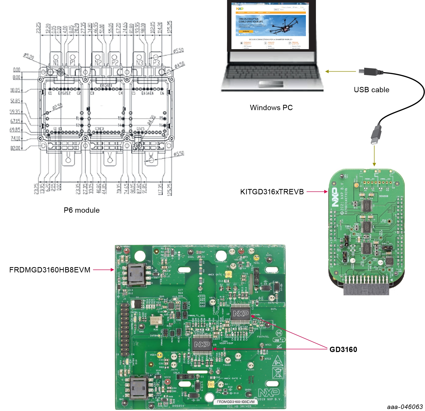 FRDMGD3160HB8EVM-aaa-046063