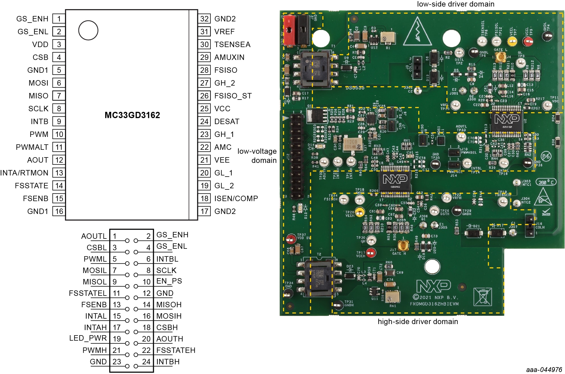 GS-FRDMGD3162HBIEVM-aaa-044976