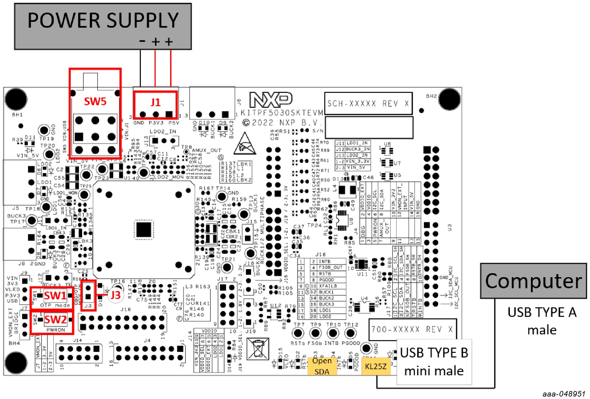KITPF5030SKTEVM Diagram
