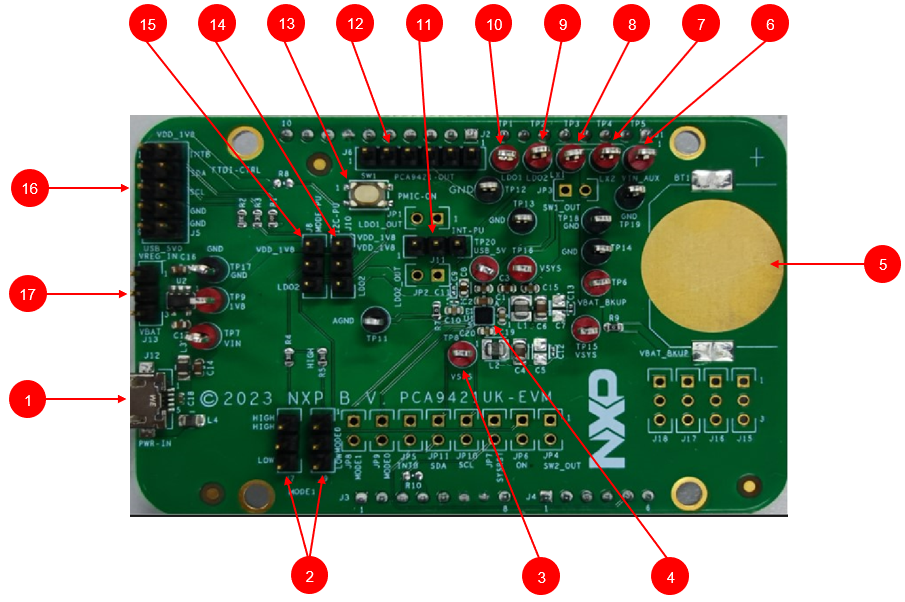 Figure 1. PCA9421UK-EVM Evaluation Board, Top View
