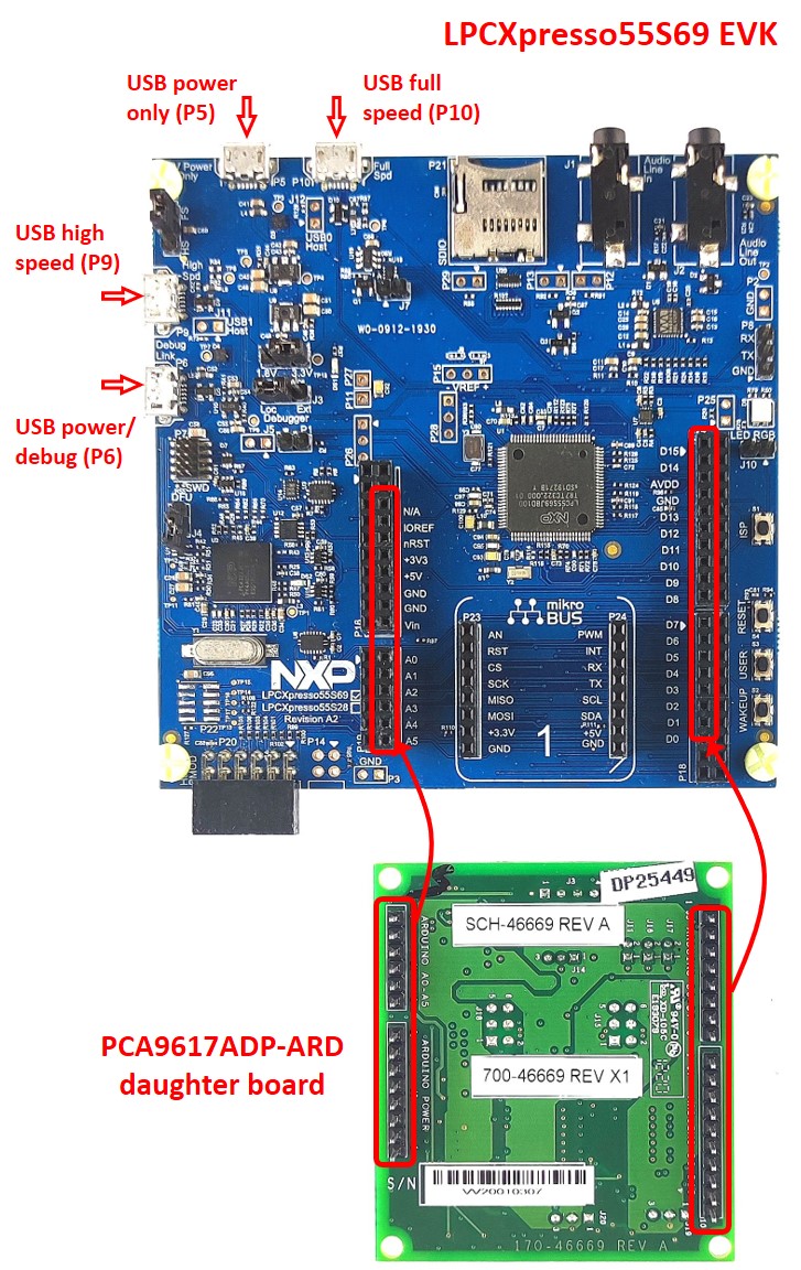 PCA9617ADP-ARD daughter board and LPCXpresso55S69 mother board, before starting