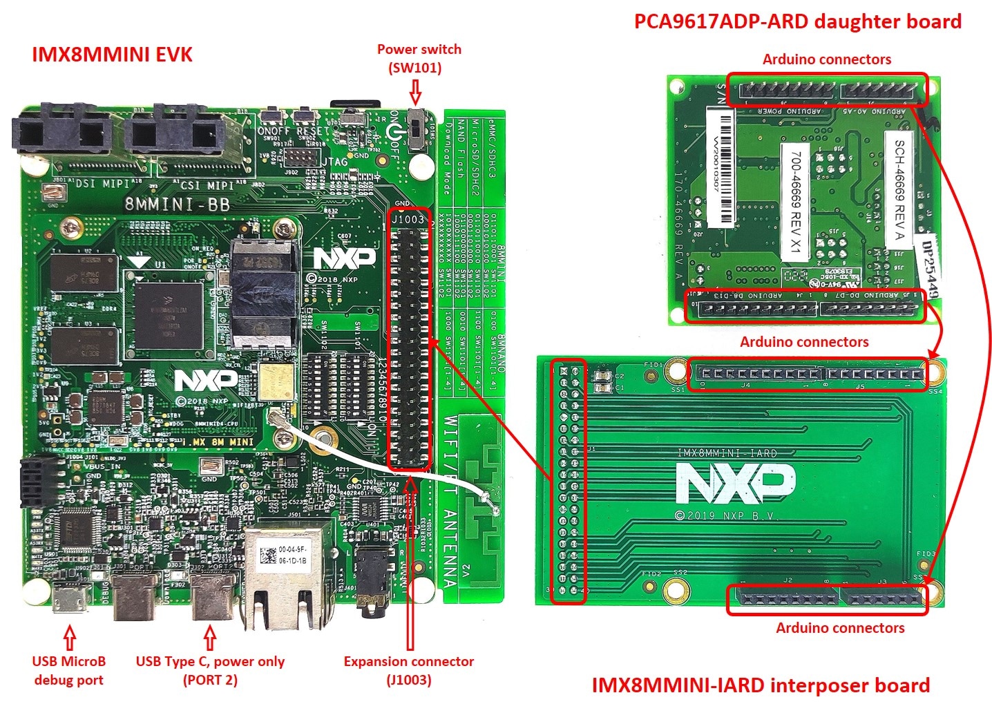 The assembly PCA9617ADP-ARD daughter board, IMX8MMINI-IARD interposer board, and i.MX 8M Mini LPDDR4 EVK, before starting