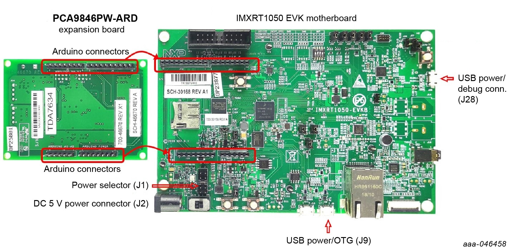GS-PCA9846PW-ARD-03