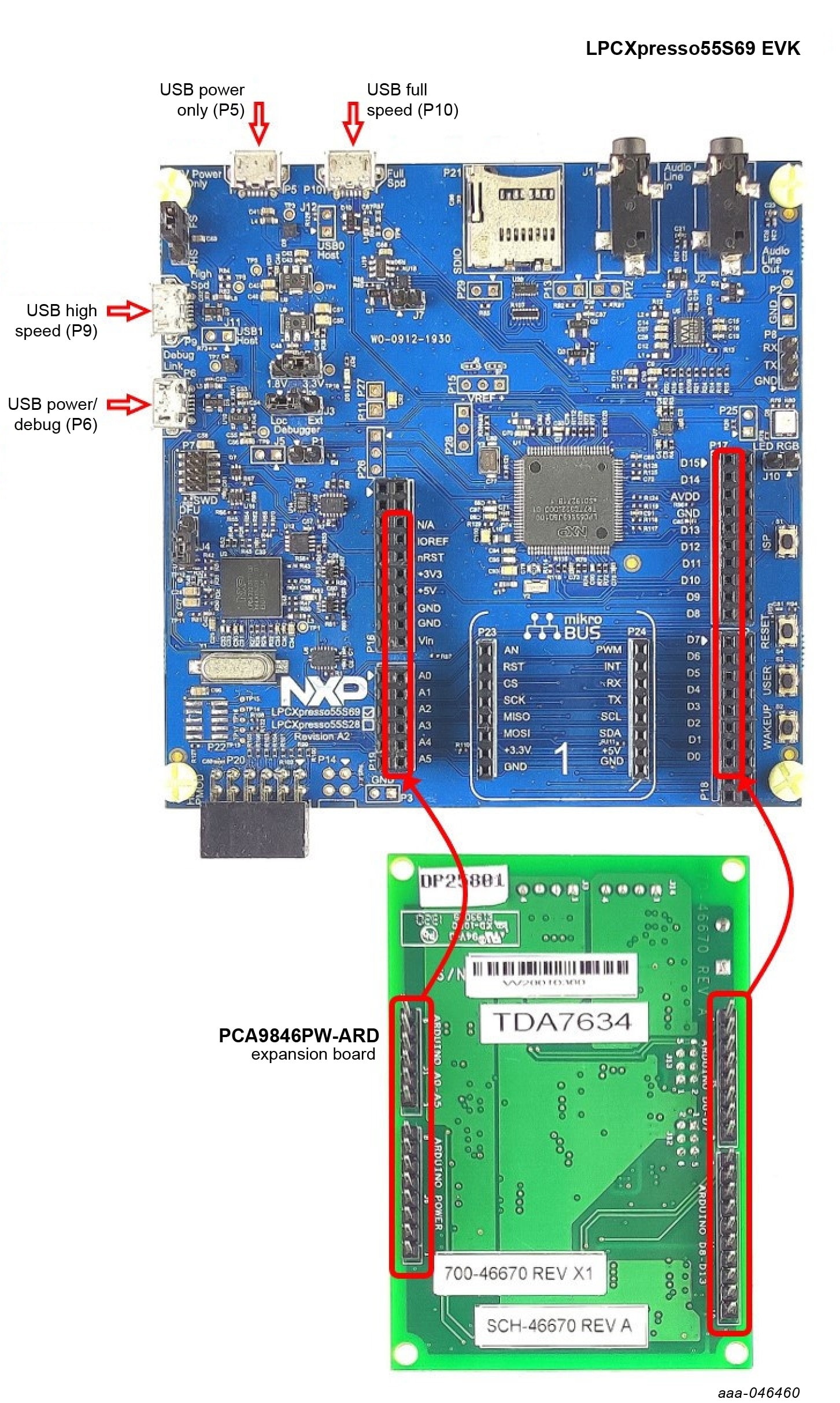 GS-PCA9846PW-ARD-05