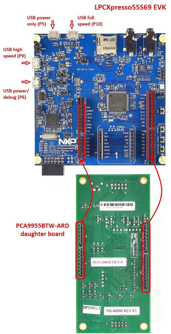 GS-PCA9955BTW-ARD
