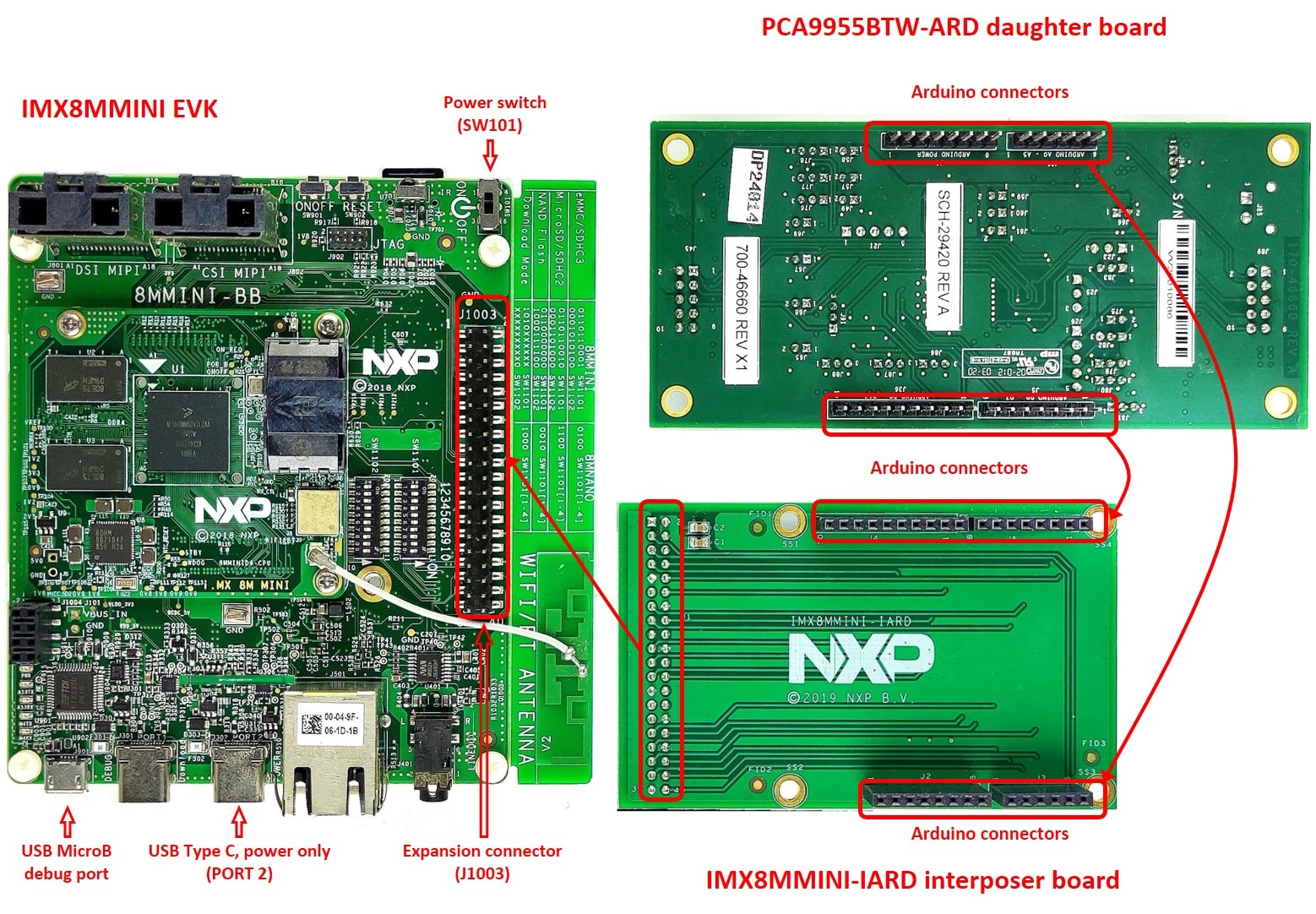 GS-PCA9955BTW-ARD