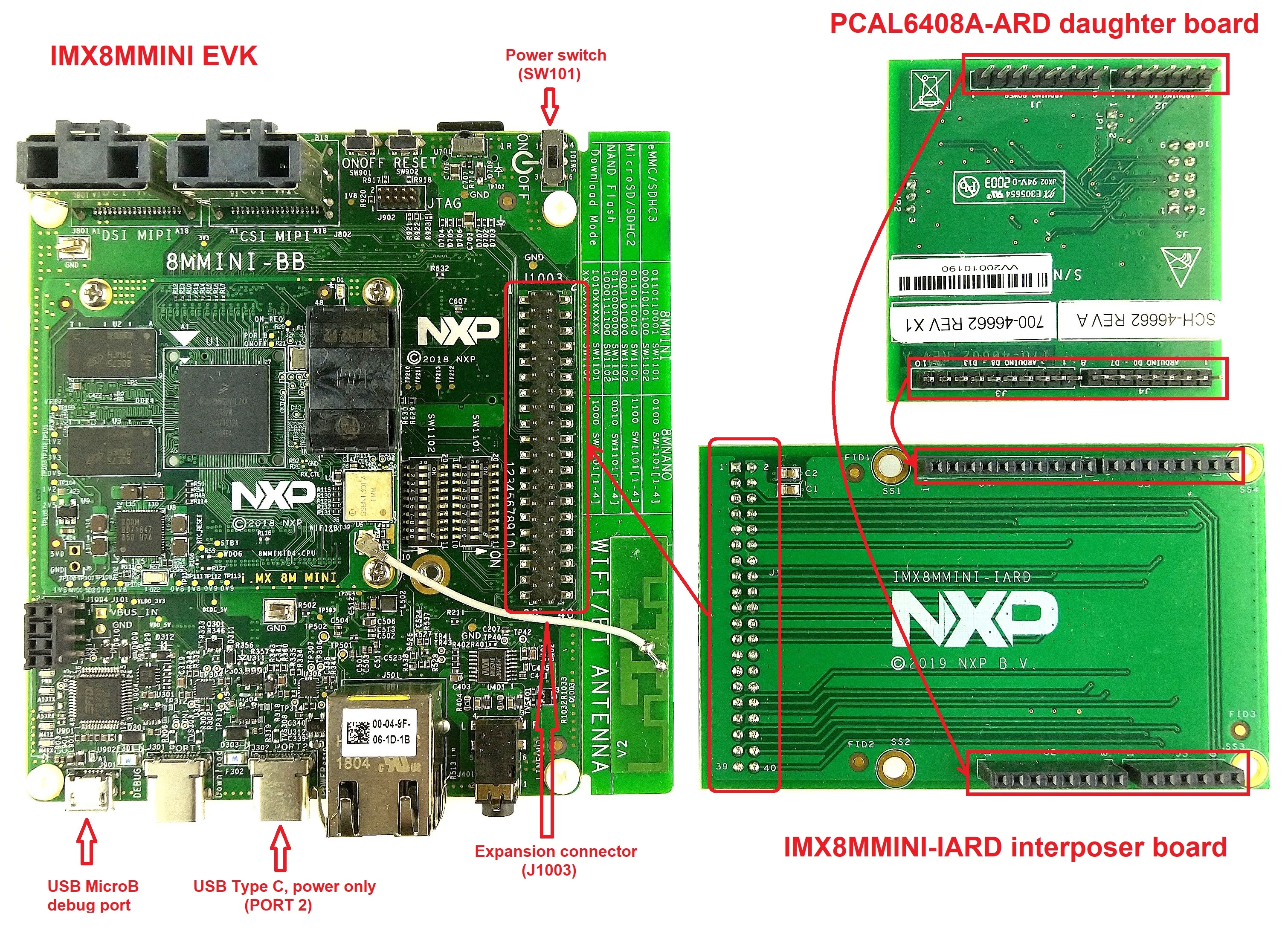 GS-PCAL6408A-ARD