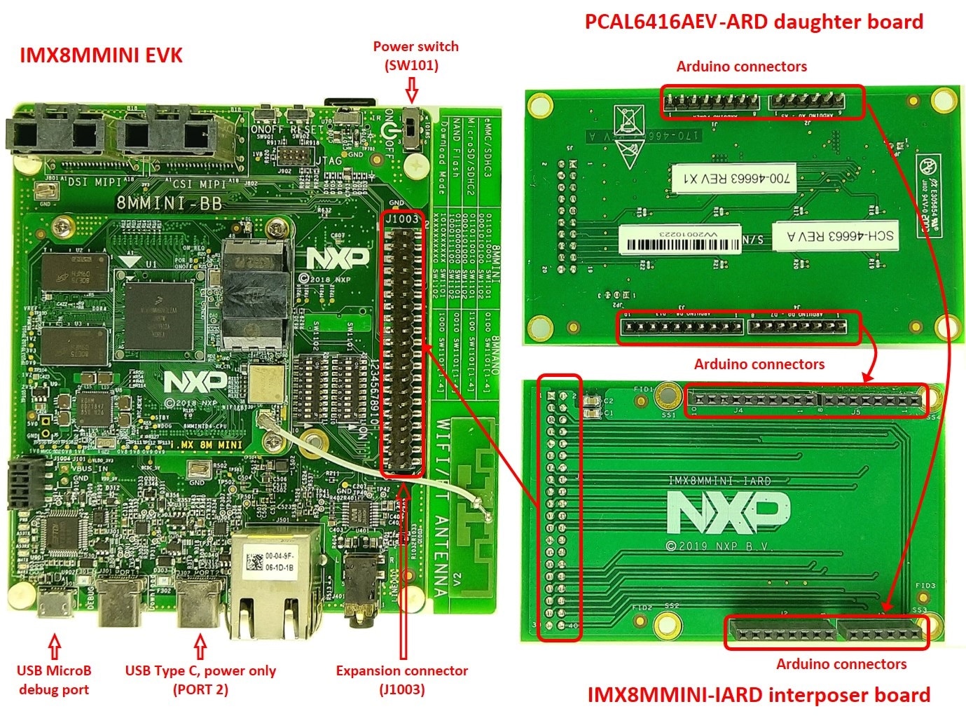 GS-PCAL6416AEV-ARD