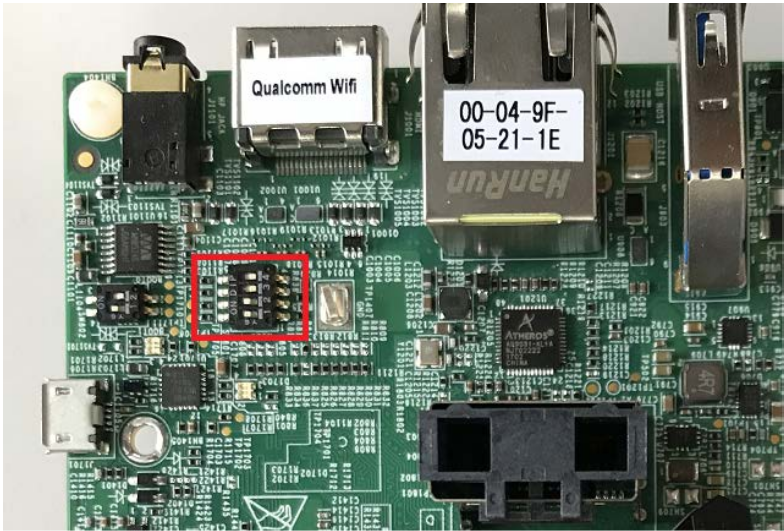 IMX 8M Chip