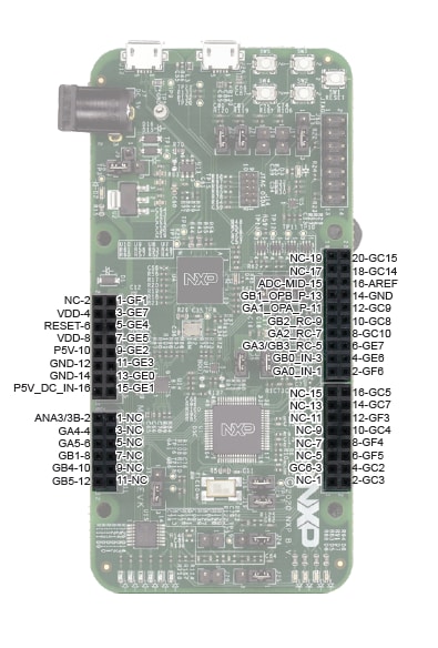 MC56F81000-EVK Pin Out