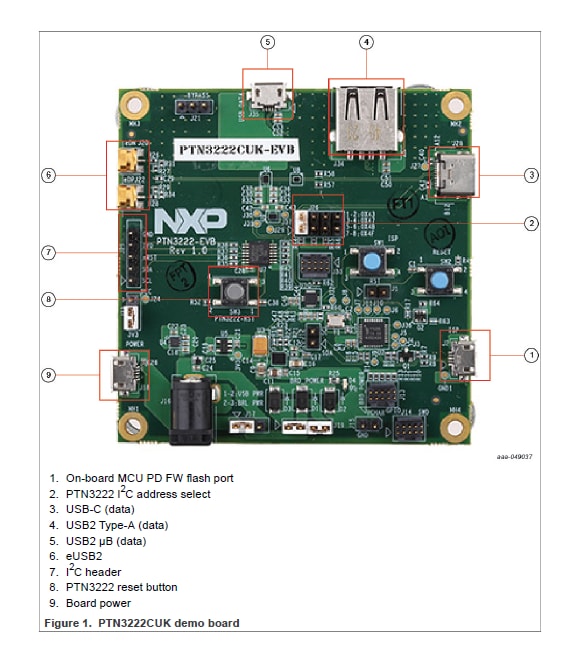 PTN3222CUK-EVB General View