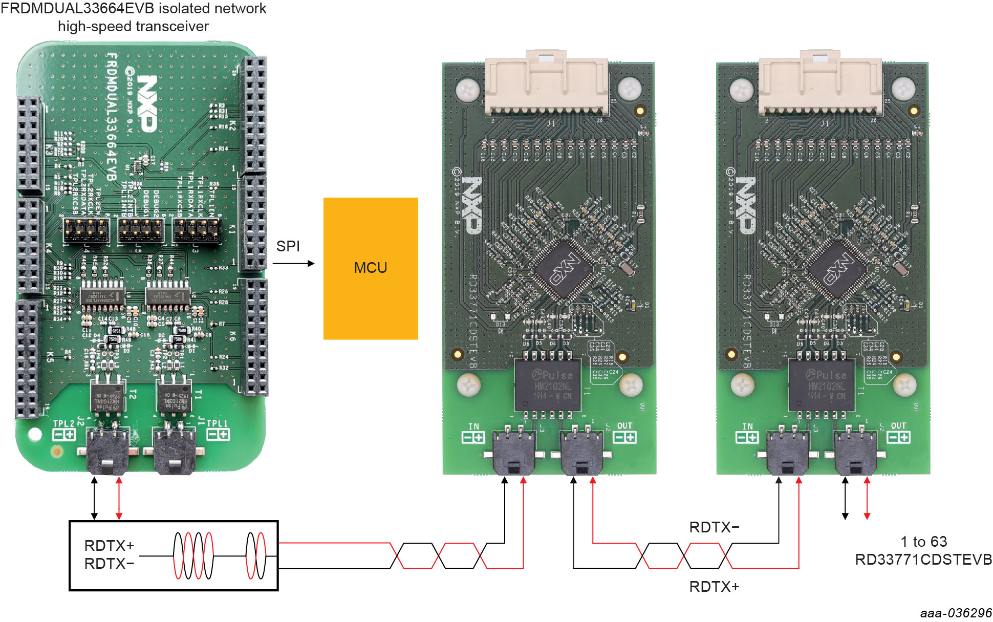 RD33771CDSTEVB-GS-3