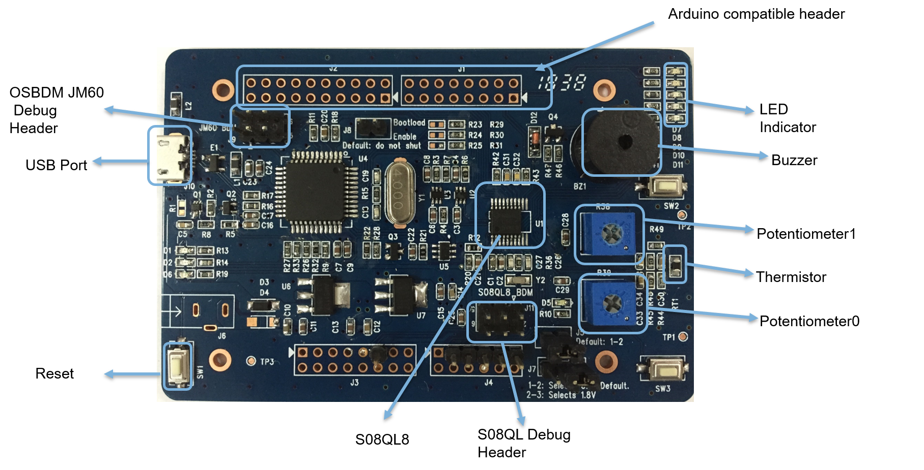 S08QL8-LITE-BOARD
