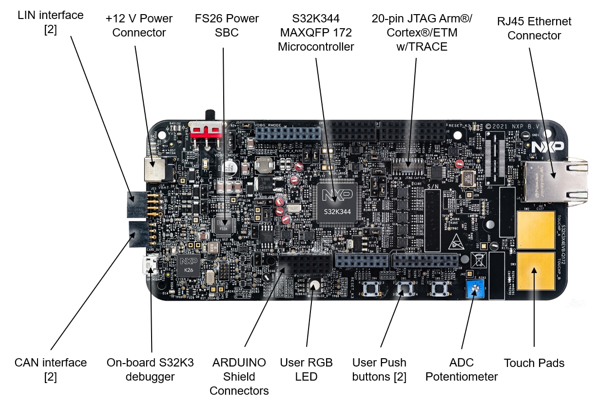 S32K3X4EVB-Q172 Evaluation board - Hero Specs
