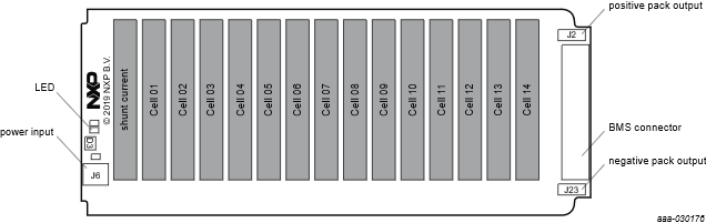 aaa-030176