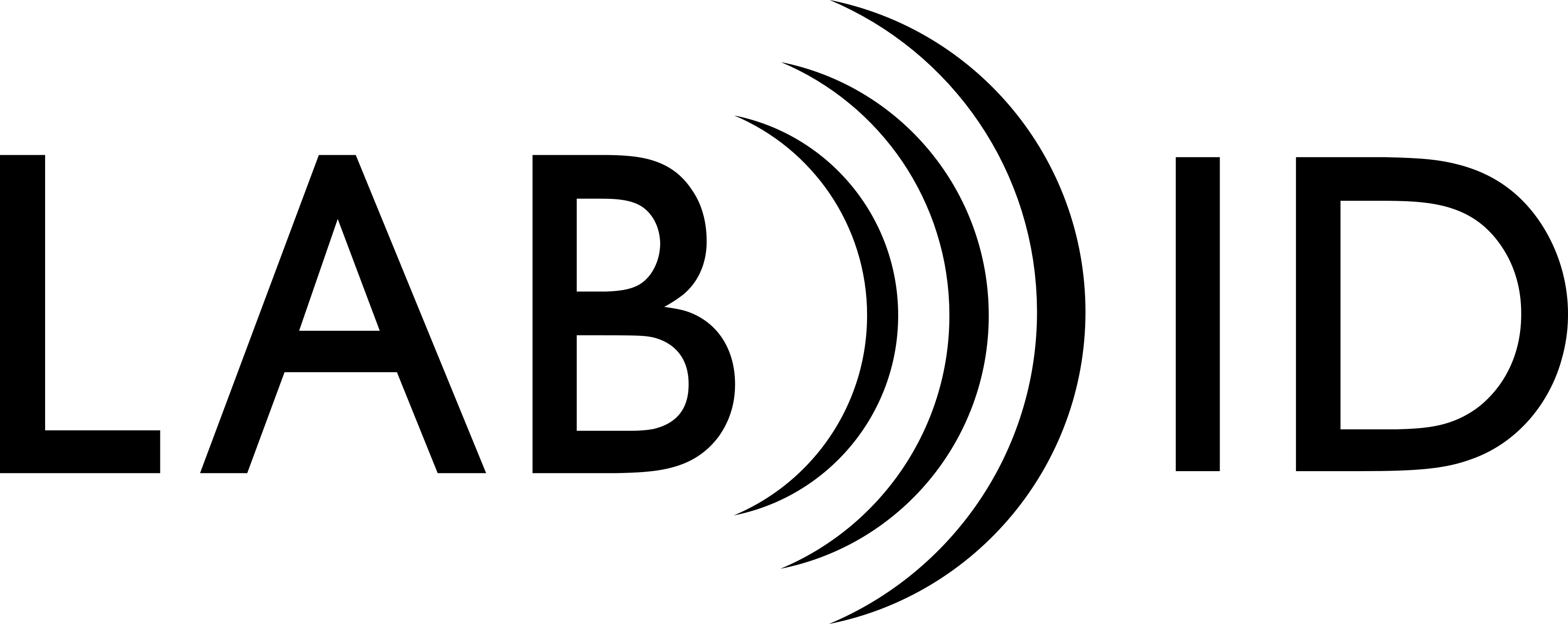 LAB ID logo