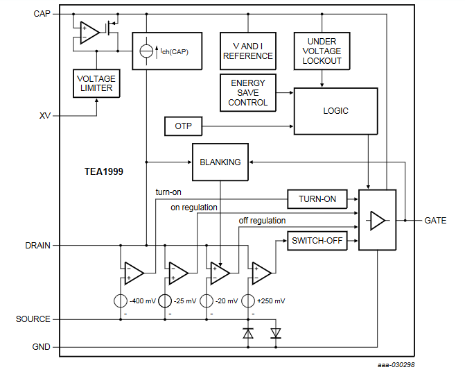TEA1999TS Block diagram 