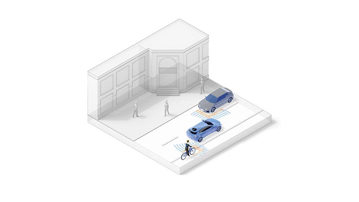 Corner-and-blind-spot - Thumbnail