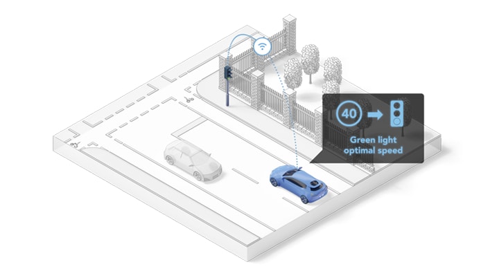 RapidRF Front-end Design image