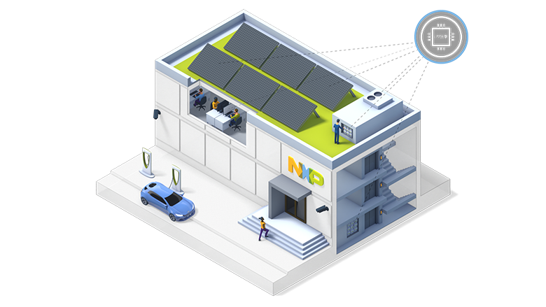 Remote controlled parking