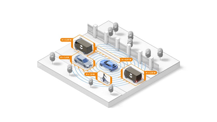 NXP Cross Traffic Alert - Thumbnail